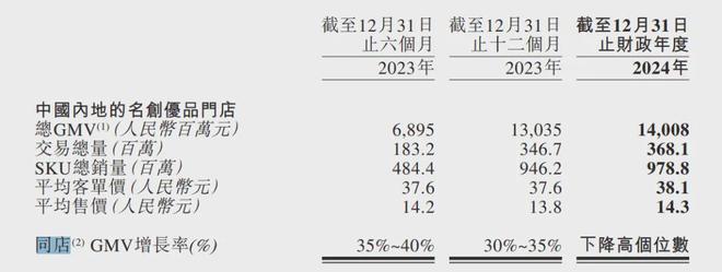 想打败的不是泡泡玛特AG真人平台名创优品(图3)